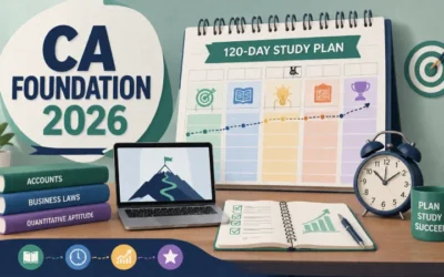 CA Foundation 2026 Preparation Strategy: A 120-Day Study Plan That Actually Works
