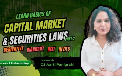 Learn Basics of CMSL (Part 2) | Derivative, Warrants, Reit, Invits